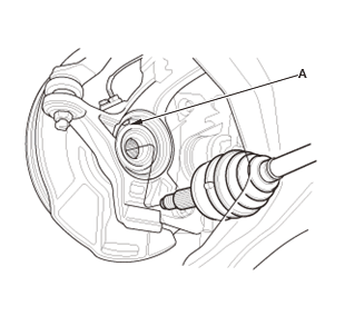 Driveshafts - Service Information